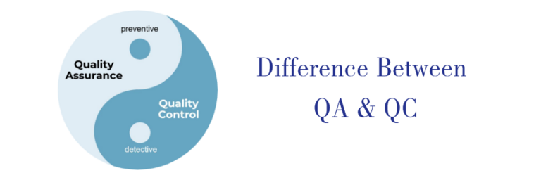 Difference Between Quality Control (QC) and Quality Assurance (QA)